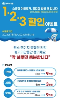 코키아병원 종합건강증진센터, 암검진 여름 ‘123 할인’ 이벤트 진행