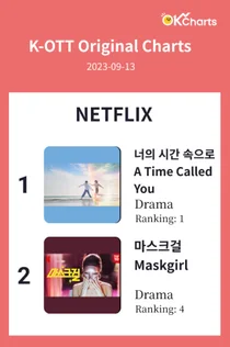 OK Charts K-OTT 오리지널 차트 - 9월 13일 기준