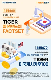 미래에셋, 일본반도체·미국캐시카우 ETF 2종 상장