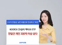 KODEX CD금리액티브, 한달간 개인 순매수 343억원 몰려