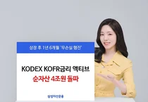 KODEX KOFR금리 액티브 ETF, 순자산 4조원 돌파