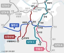 'GTX·인동선·월판선·신안산선