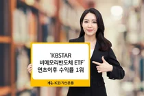 KB운용 ‘비메모리반도체 ETF’ 국내주식형 수익률 1위