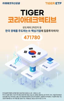 미래에셋, IT+바이오 'TIGER 코리아테크액티브 ETF' 신규 출시