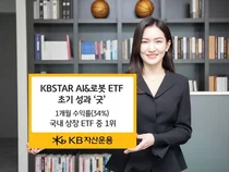 KB자산운용, KBSTAR AI&로봇 ETF 1개월 수익률 34%