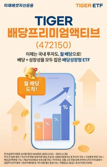 미래에셋운용, 배당성장형 커버드콜 ETF 신규 상장