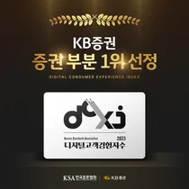 KB증권, 디지털고객경험지수 증권 부문 1위