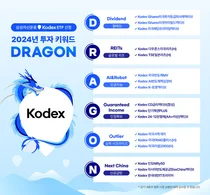2024년 ETF 투자 키워드 'D.R.A.G.O.N.'