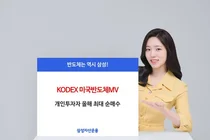 'KODEX 미국반도체MV ETF'로 개인투자자 매수세 몰려