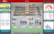한국기능공사 음성공장 스마트 생태공장 사업 구축 완료