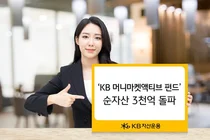 단기 채권형 ‘KB 머니마켓 액티브’ 펀드 3천억 돌파