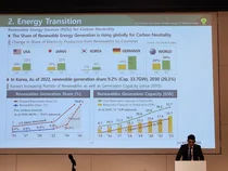 한전KDN, ‘한-독 에너지데이’서 배전계통 기술력 선봬