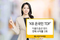 'KB온국민TDF 2055’, 디폴트옵션 펀드 수익률 1위