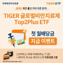 ‘TIGER 글로벌비만치료제TOP2Plus’ 첫 월배당금 15원 지급