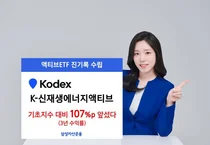 삼성 신재생에너지액티브 수익률 '고공행진'