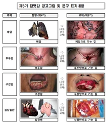 '심장마비로 가는 길' 더 살벌해진 담뱃갑 경고 그림