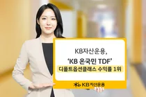 KB자산운용 TDF, 디폴트옵션 수익률 1위