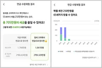 NH투자증권,  연금수령체험 오픈..비대면 수령체험 서비스 제공