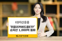 KB자산운용, ‘위클리커버드콜 ETF’ 순자산 천억 돌파