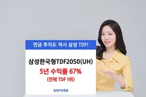 삼성 한국형TDF2050 TDF, 5년 수익률 63% '1위'