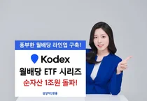 삼성자산운용 월배당 ETF 시리즈 순자산 1조 돌파