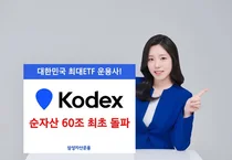 삼성자산운용 KODEX ETF, 업계 최초 순자산 60조 돌파