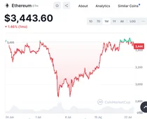 美 이더리움 현물 ETF 승인..23일부터 거래