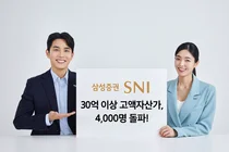 '국내보단 해외' 고액 자산가 증권계좌 해외주식·채권 비중 60% 육박