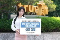 한국투자증권, 니케이225선물 ETN 4종 출시