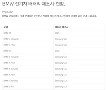 BMW, 전기차 배터리 제조사 공개