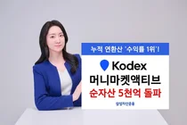 'KODEX 머니마켓액티브' 순자산 상장 2주만에 5천억