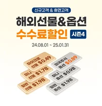 미래에셋증권, 미국주식옵션 서비스 오픈