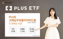 한화 'PLUS고배당' 월배당 ETF, 첫 분배금 130원..연율 14.8%