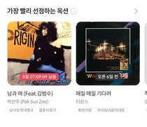 뮤직카우, 10%대 수익률 박선주 ‘남과 여(Feat.김범수)' 옥션 