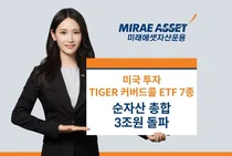 미래에셋, 미국 투자 ‘TIGER 커버드콜 ETF’ 순자산 3조 돌파