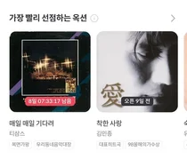 티삼스 ‘매일 매일 기다려’·김민종 ‘착한 사랑’..뮤직카우서 옥션