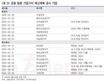 은행업 톱픽은 신한지주·하나금융-한국투자증권