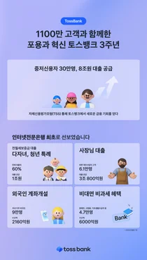 토스뱅크 3주년..이은미 대표 “은행을 바꾸는 은행”