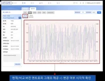 쿤텍, KB국민은행에 ‘이지스-SCM’ 공급