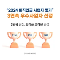 미래에셋증권, ‘2024년 퇴직연금사업자 평가’ 3년 연속 우수사업자 선정