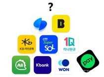 은행 앱 대출 문턱 높아진다..신한·우리·기업銀, 연말 잠정 중단