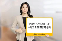 KB자산운용, ‘온국민·다이나믹 TDF’ 수탁고 1.5조 돌파