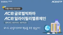 한투운용, 바이오 투자 ACE ETF 2종 신규 상장