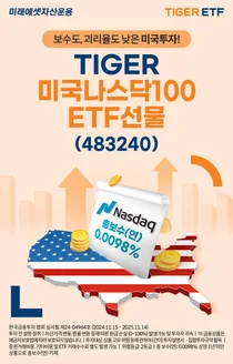 ‘TIGER 미국나스닥100ETF선물 ETF’ 신규 상장