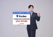'KODEX 미국배당 타겟커버드콜' 순자산 천억 돌파