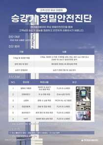 현대엘리베이터, '제조사 불문' 무상 안전점검