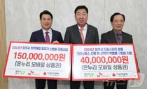 SK하이닉스, 청주 취약계층 위해 1억9000만원 기탁