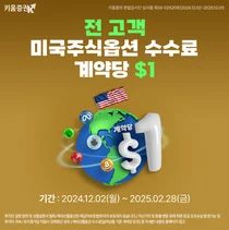 키움증권, 미국주식옵션 수수료 계약당 1달러