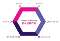 금감원, 예가람·고려저축은행 기관주의..