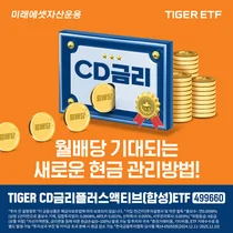 미래에셋, 월배당 금리형 ETF 신규 상장